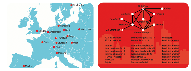 CKRAS.com Frankfurt